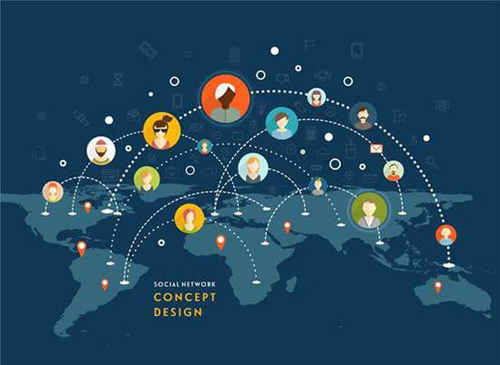 社交网络营销是什么东西